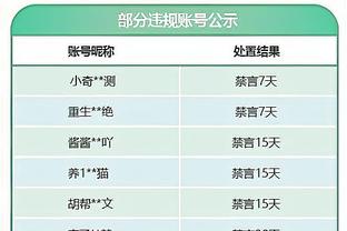 梅开二度，穆西亚拉数据：获评9.3分，过人等5项数据全场之最