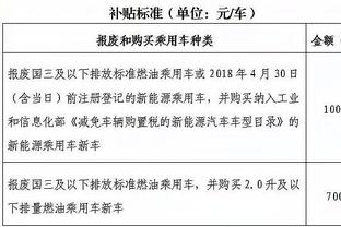 新利网址18登录截图1